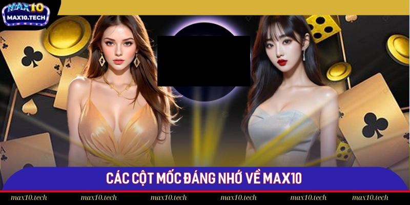 Max10 sở hữu bộ phận hỗ trợ siêu chất lượng và nhiệt tình